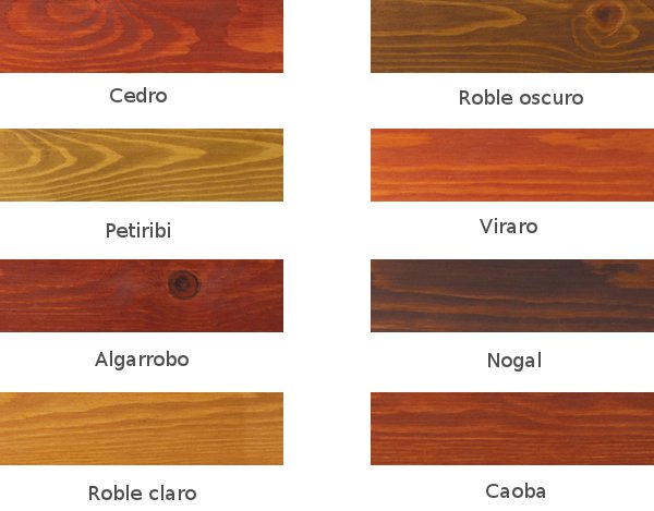 Colorear Barnices y Lacas para teñir maderas –