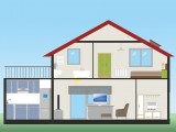 Los tipos de pintura para cada sector de la casa