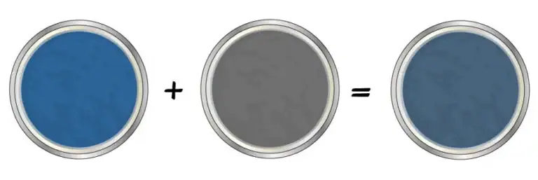 Mezcla de azul y gris