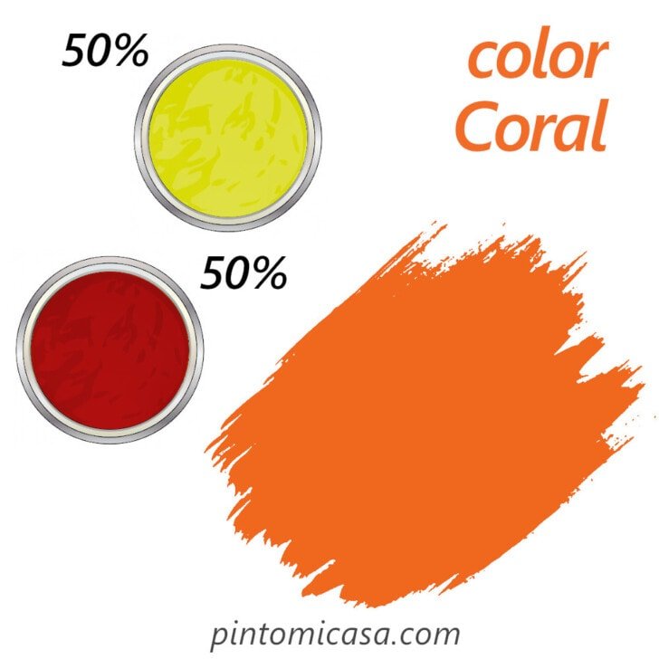 Cómo hacer tono naranja coral