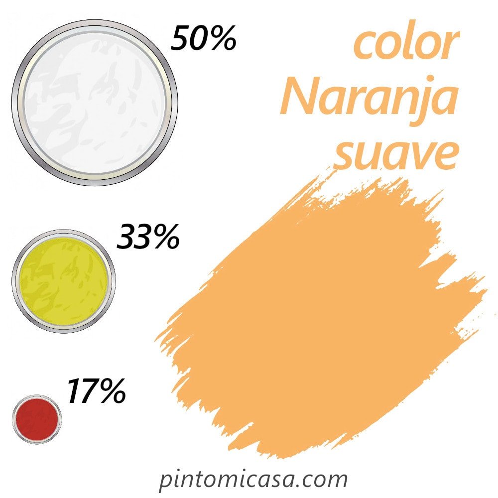 Cómo se forma el color naranja claro o pastel
