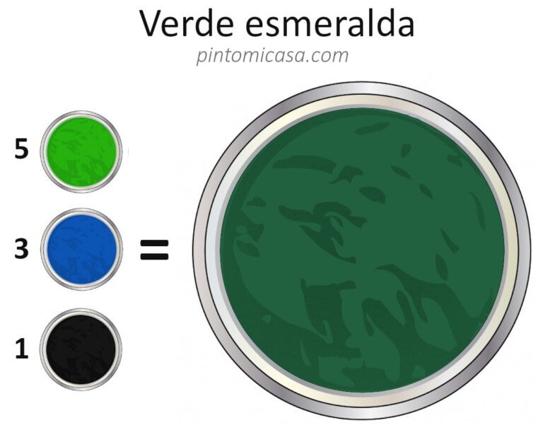 Color verde esmeralda con pintura
