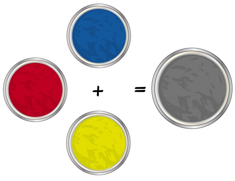 Formando gris con colores primarios