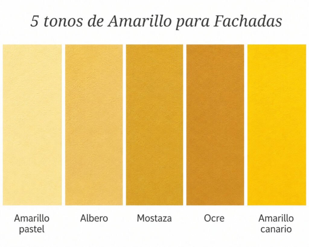 Paleta de colores amarillos para fachadas y exteriores