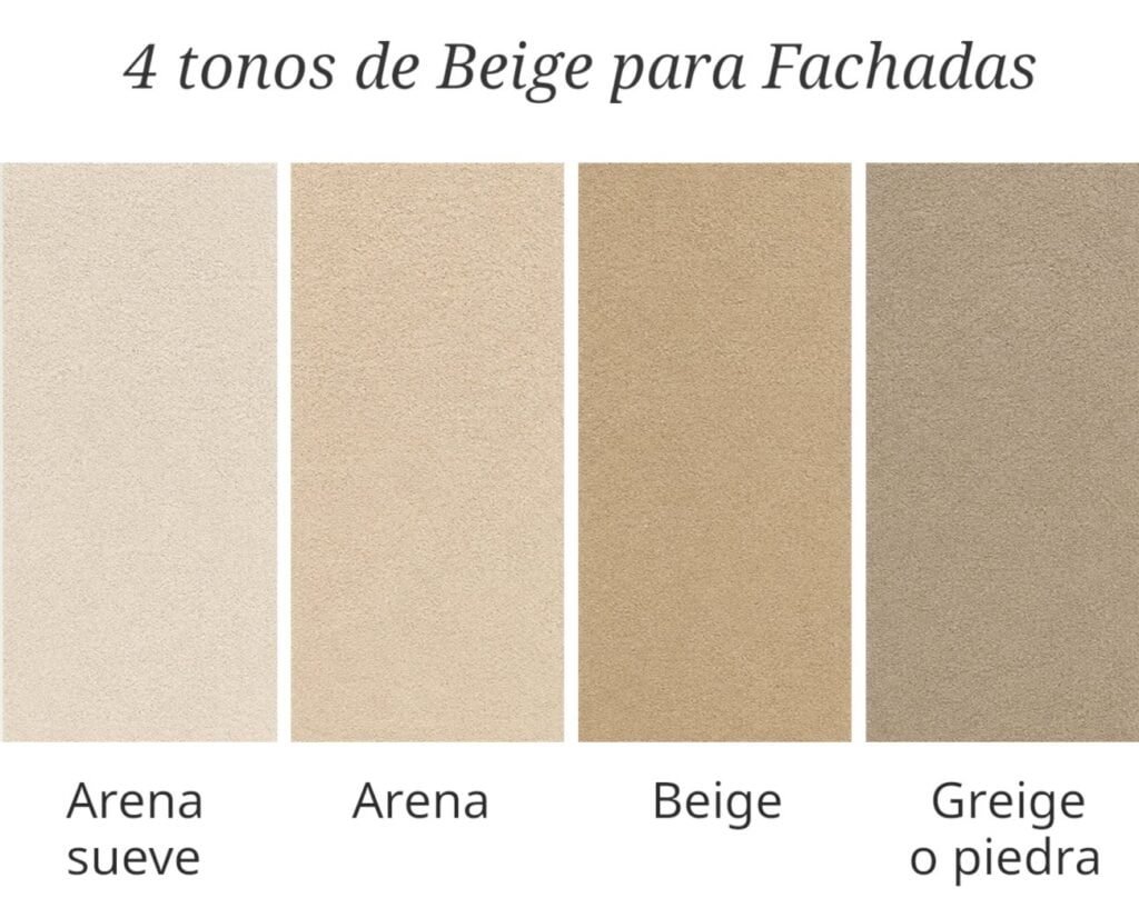 Paleta de colores beige para fachadas de casas